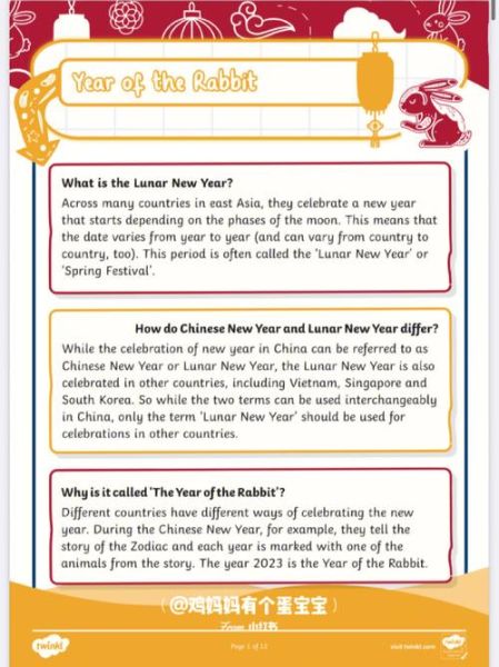 英文生肖属相兔（英文属兔怎么说？）