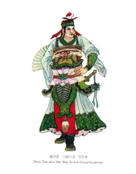 郑天寿生肖属相（郑天寿生肖属相是什么？）