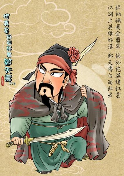 郑天寿生肖属相（郑天寿生肖属相是什么？）