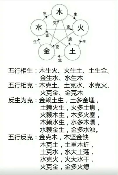 生肖猴属相特色（属猴人五行缺什么怎么补？）