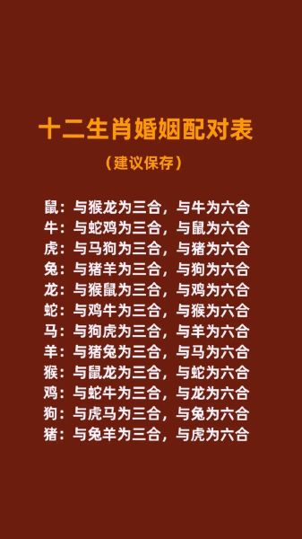 生肖马相配属相（生肖马相配属相婚姻配对表）