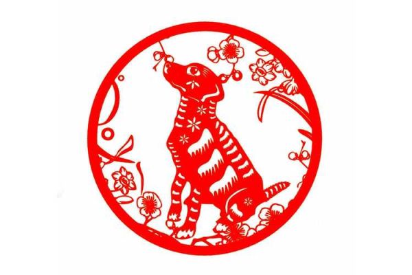 猪马配对生肖属相(猪马配对生肖属相好吗)