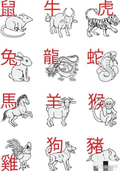 李时珍的生肖属相（李时珍的生肖是什么）