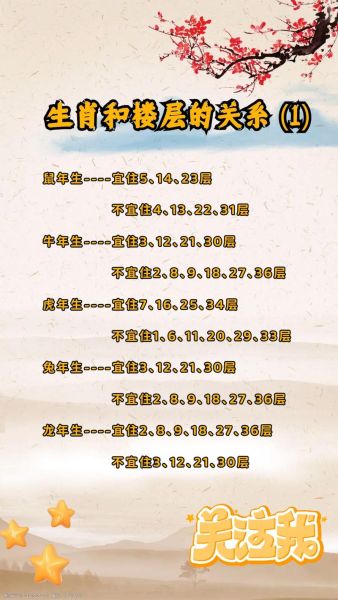 生肖属相禁忌楼层(生肖属相忌住楼层大全)