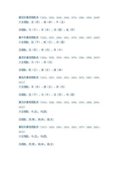 鼠男生肖最佳配对属相(鼠男和什么属相最配对)