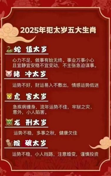 疑心最重的属相生肖