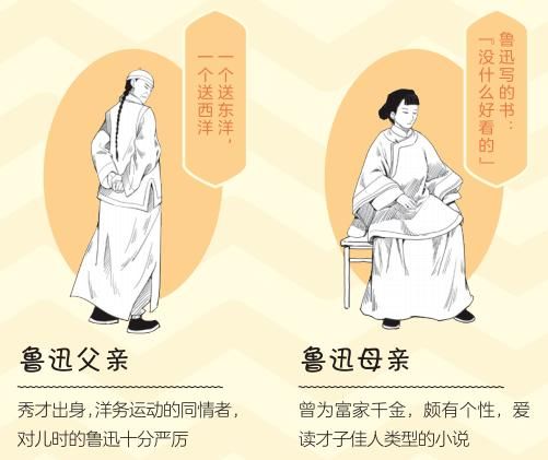 鲁迅代表什么生肖属相(鲁迅生肖之谜:他是属什么动物的?)