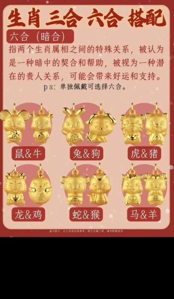 生肖鼠吉祥属相（生肖鼠的三合属相有哪些）
