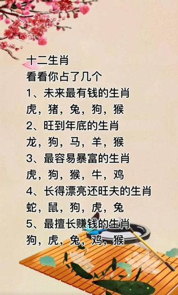 生肖钱最多的属相（哪个属相最容易赚大钱？）