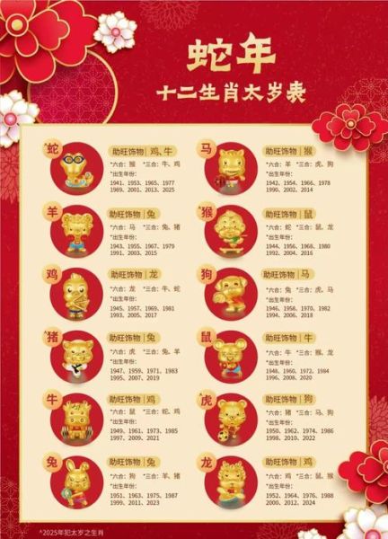 生肖属相琉璃珠(生肖属相琉璃珠怎么挑?🐭🐲避坑指南)