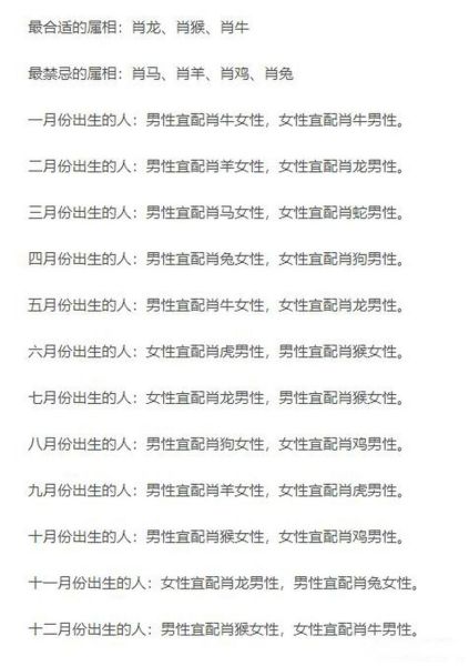 68年生肖鼠属相配对（68年鼠配什么属相最幸福？）