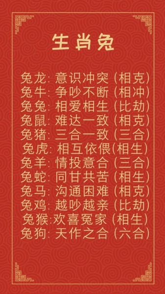 生肖兔对应属相(生肖兔对应什么属相?)