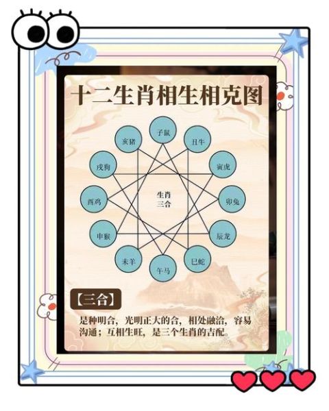 蛇生肖属相克（蛇生肖和哪些属相相克）