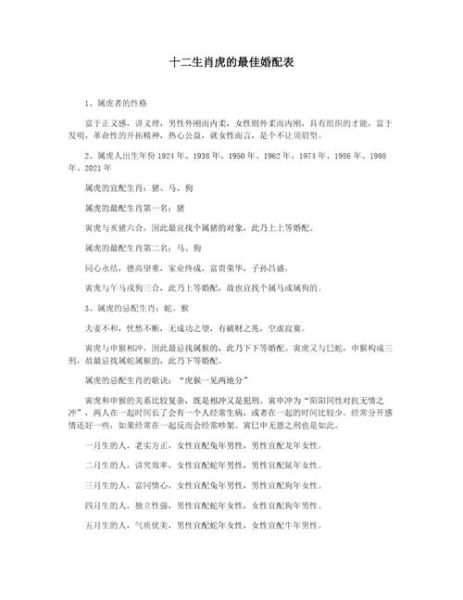 生肖虎什么属相最合（属虎和什么属相最配？答案来了！）