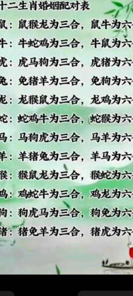生肖马最合属相（生肖马最合属相：马羊六合还是马虎三合？）