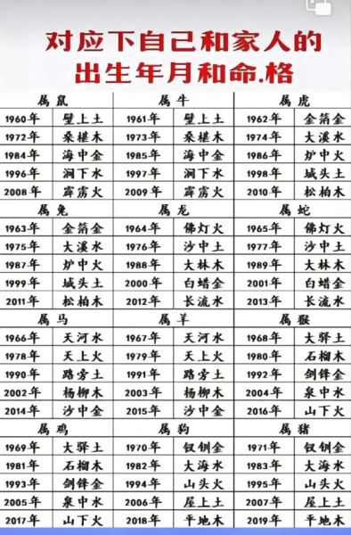 生肖龙虎配不配合属相(龙虎属相结婚到底合不合)