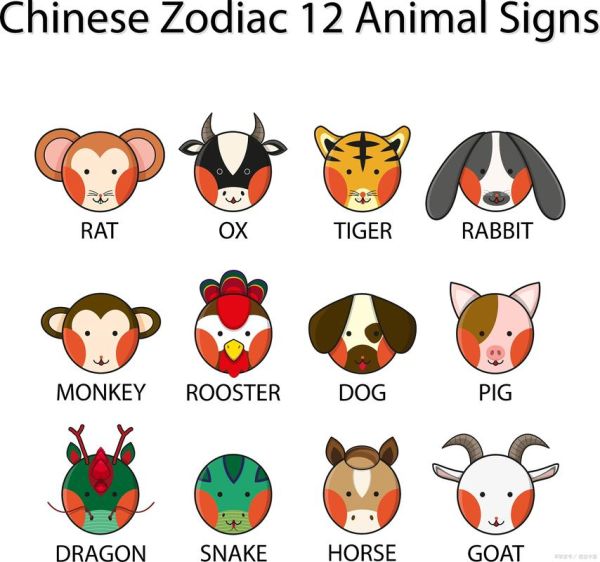 矢志不渝生肖属相（矢志不渝指什么生肖详解）