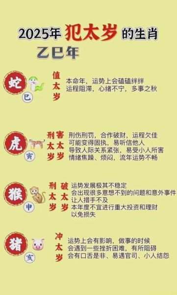 生肖属虎 属相属虎（生肖属虎今年到底几岁对照表🔥）