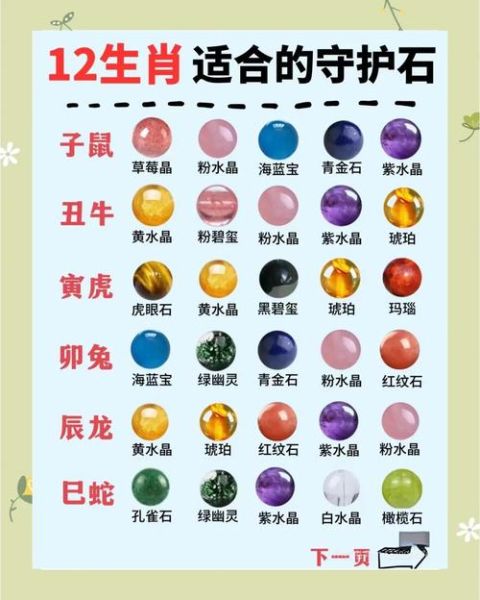 生肖属相水晶(生肖属相水晶怎么选?颜色款式一次看懂)