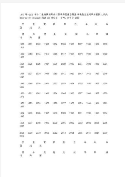 铁灰色属相是什么生肖（铁灰色属相是哪个生肖？新手秒懂！）