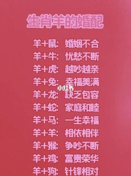 生肖羊适合的属相（属羊最佳配偶属相解析💞）