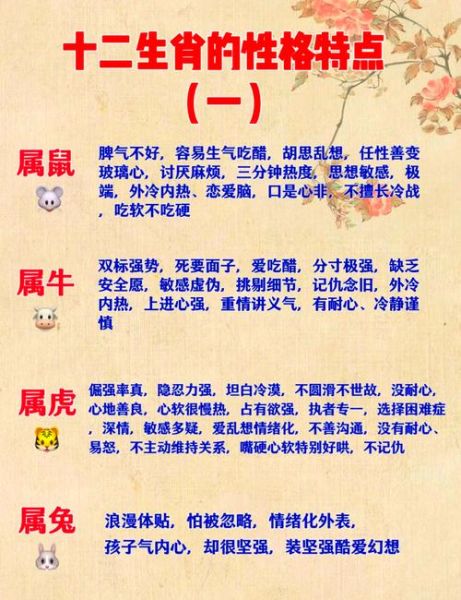 这生肖属相能信吗（生肖属相可信吗）