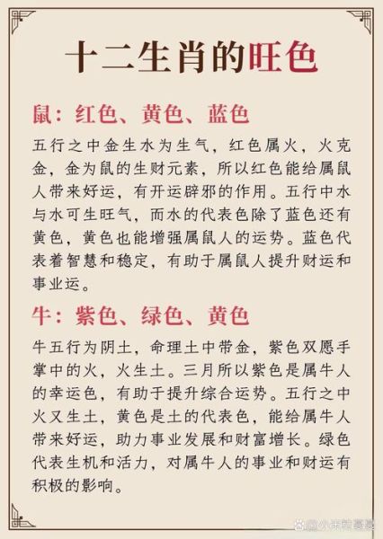 生肖卡属相怎么选择（2025生肖卡属相怎么选）