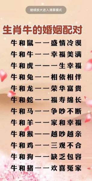 生肖牛的结婚属相（生肖牛不宜与哪几个属相结婚？）