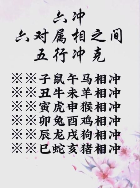 生肖相冲之属相（生肖相冲怎么化解最有效）