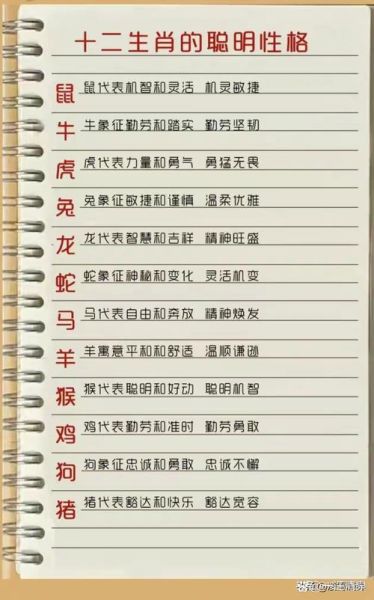 有意思的生肖属相（有意思的生肖属相排名及冷知识）