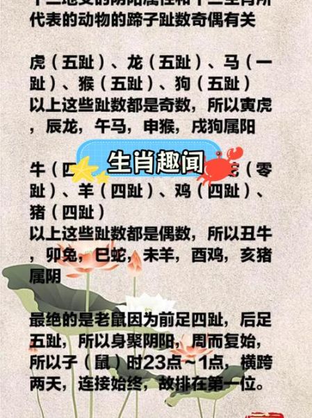 有意思的生肖属相（有意思的生肖属相排名及冷知识）