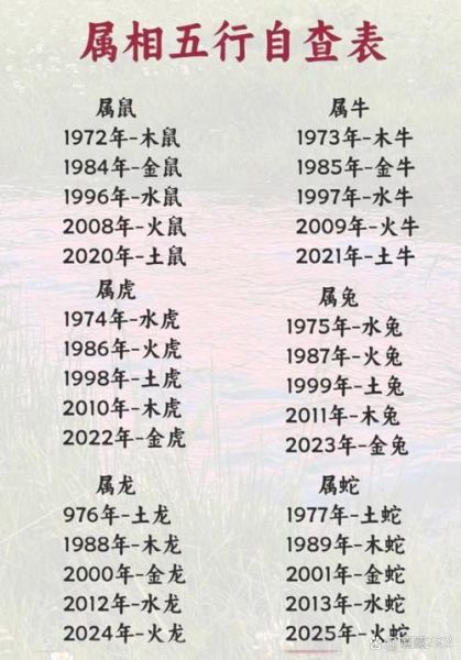 生肖属相与人情（生肖属相决定的人情法则到底准不准？）