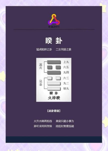 睽卦对应的生肖属相（睽卦生肖属相到底是哪一肖）