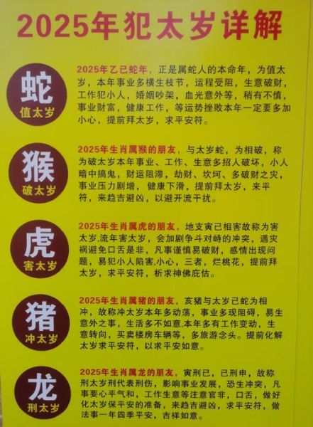 佛教生肖属相讲解（佛教生肖与太岁冲突化解全攻略）