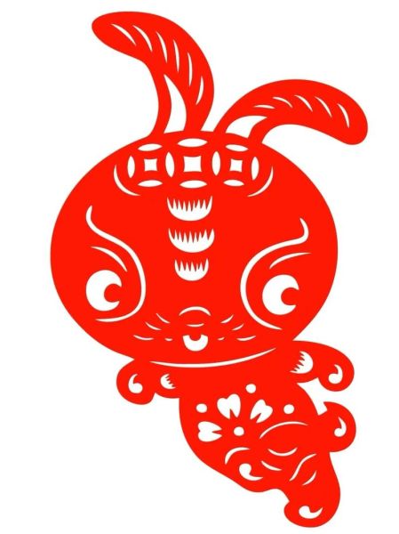 生肖属相开幕竖屏视频（竖屏生肖属相开幕视频模板教程）