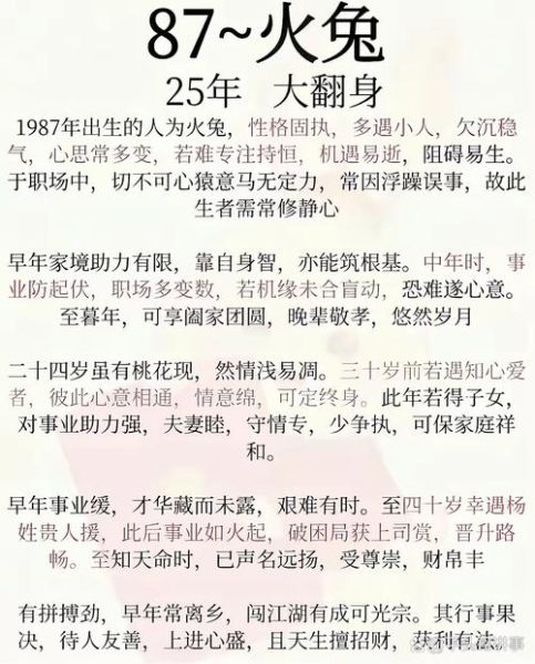 87年什么生肖属相（87年属什么生肖）