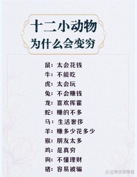 穷富属性生肖属相（穷富属相怎么查）