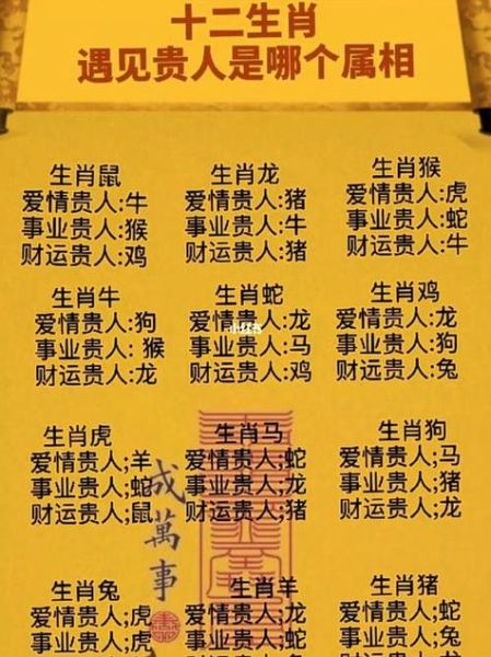 伯公属什么生肖属相