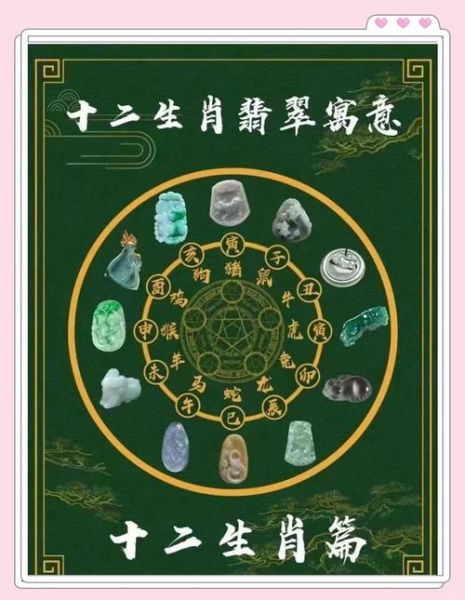 生肖属相佩戴吊坠（生肖吊坠要怎么选才适合自己）