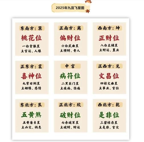 生肖属相玄学大全（生肖属相怎么分阴历阳历）