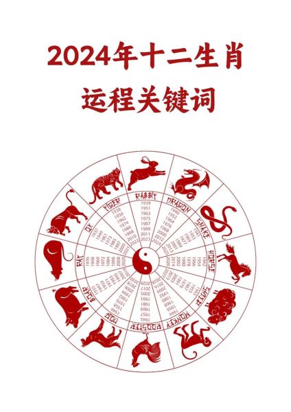 事业财运最佳生肖属相（2024事业财运最旺五大生肖排名）