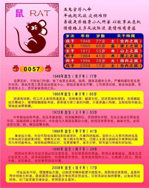 事业财运最佳生肖属相（2024事业财运最旺五大生肖排名）