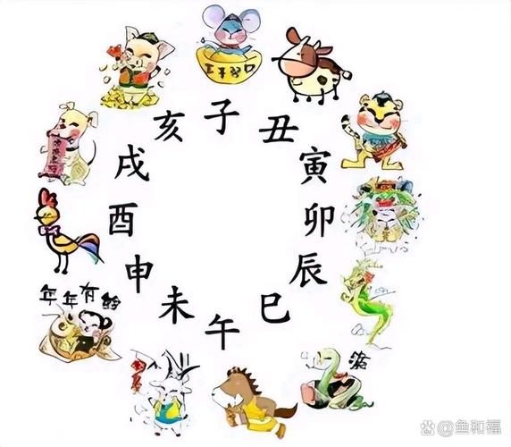 怎么容易记住生肖属相