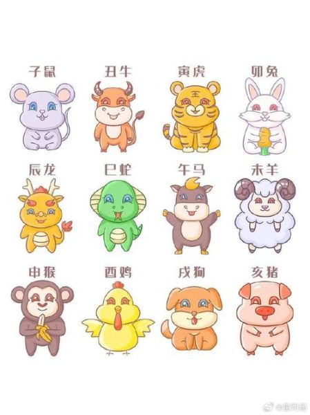 生肖的大小属相（生肖里面的大属相有哪些动物？）