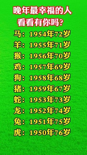 中国领袖属相什么生肖（中国领袖属相是什么生肖）