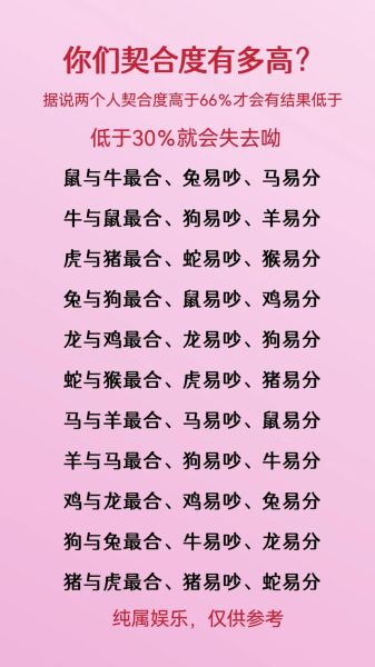 生肖兔财运最佳属相女性（生肖兔女财运最旺属相配对揭秘）