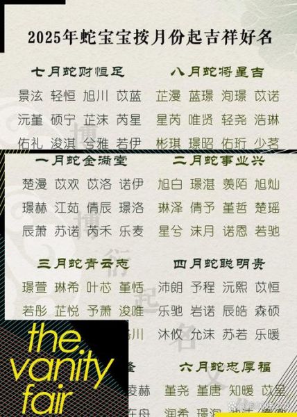 生肖属相取名讲究（2025属蛇宝宝名字带“氵”好吗？）