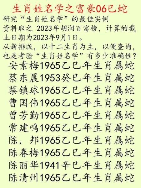 生肖蛇属相的名人（生肖蛇的名人有哪些）