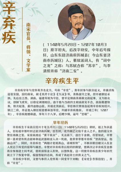 辛弃疾属什么属相生肖（辛弃疾属什么生肖）