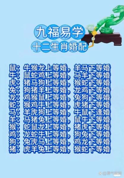 生肖猴女配对属相（生肖猴女最佳婚配属相是蛇、鼠、龙）